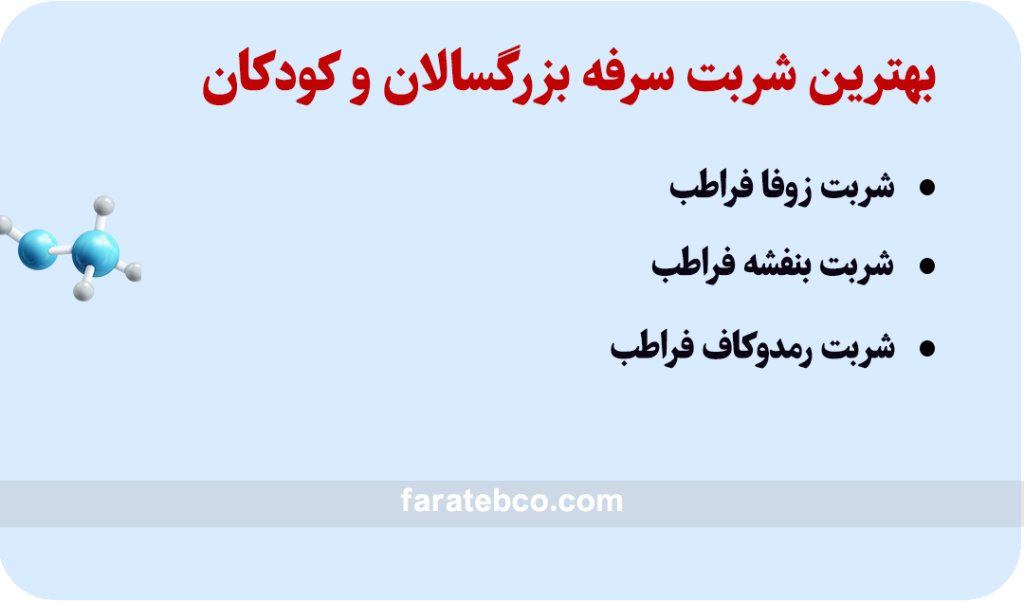 بهترین شربت برای سرفه بزرگسالان و کودکان